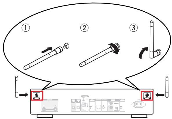 MARANTZ NA6005 - Connecteurs Bluetooth/d'antenne LAN - 1