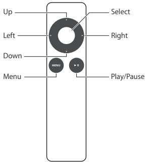 APPLE TV 32GB 4E GENERATION - Using your Apple remote - 1