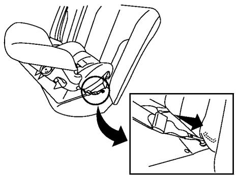 NISSAN LEAF 2018 - INSTALLATION D'UN ENSEMBLE DE RETENUE D'ENFANT ORIENTÉ VERS L'ARRÊRE AU MOYEN DU SYSTème LATCH - 1