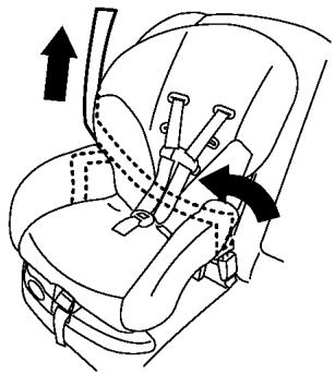 NISSAN LEAF 2018 - Ensemble de retenue d'enfant orienté vers l'avant - étape 4 - 1