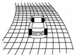 NISSAN LEAF 2018 - Contrôle dynamique - 1