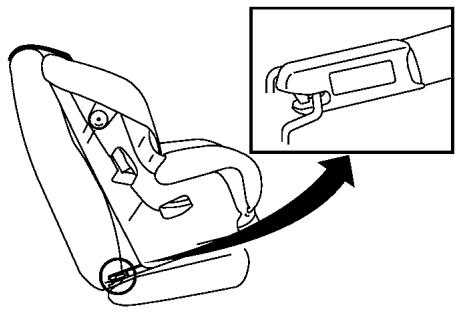 NISSAN LEAF 2018 - Emplacement des points d'ancrage inférieurs du système LATCH - 2