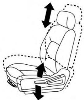 NISSAN LEAF 2018 - Inclinaison du dossier vers l'arrière - 1