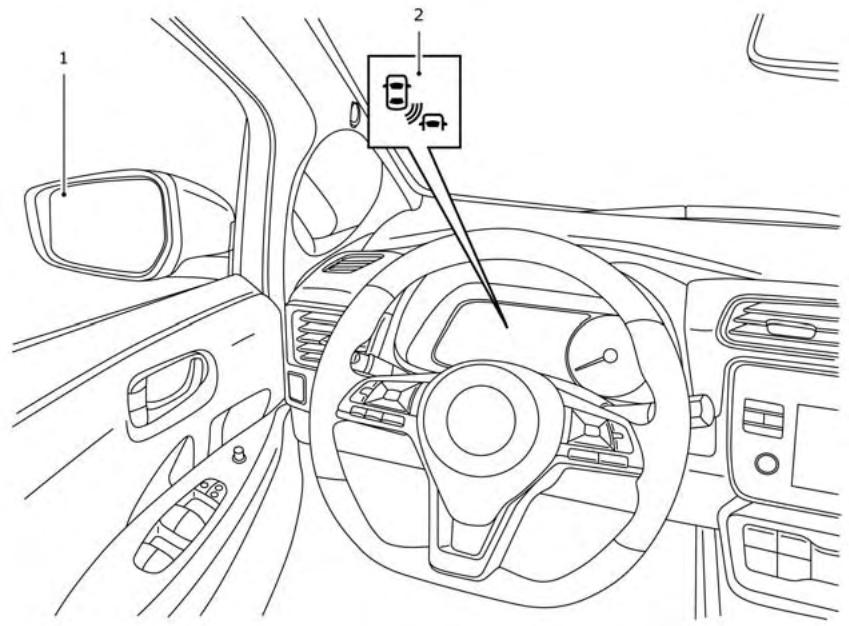 NISSAN LEAF 2018 - AVERTISSEMENT - 1