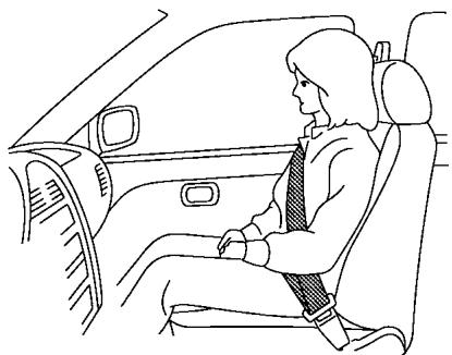 NISSAN LEAF 2018 - Système de rideaux et sacs gonflables latéraux en cas de renversement montés dans le toit - 3