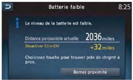 NISSAN LEAF 2018 - Témoin du système d'avertissement du déport de couloir (LDW) et du système d'intervention de changement de voie intelligent (I-LI) (selon l'équipement) - 2
