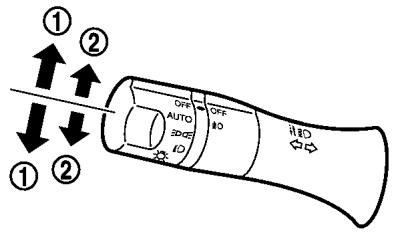 NISSAN LEAF 2018 - COMMANDE DE LUMINOSITE DE L'ÉCLAIRAGE DU TABLEAU DE BORD - 1