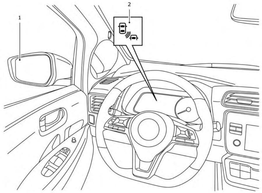 NISSAN LEAF 2018 - Zone de détction - 1