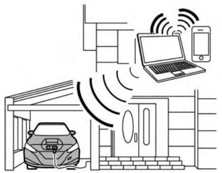NISSAN LEAF 2018 - REMARQUE: - 1