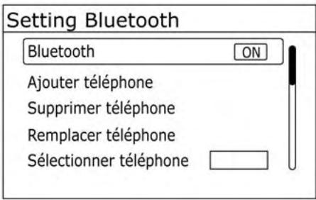 NISSAN LEAF 2018 - Désactivation du téléphone - 1