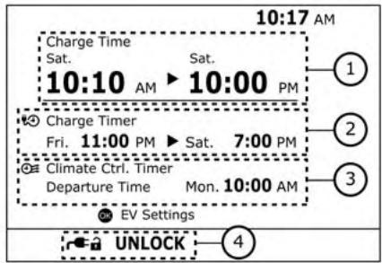 NISSAN LEAF 2018 - AFFICHAGE DE L'HEURE - 1