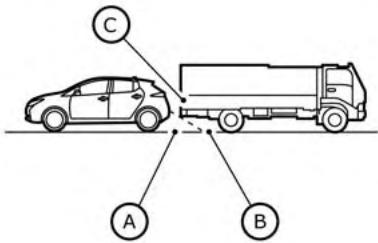 NISSAN LEAF 2018 - Reculer en montant dans une pente abrupte - 6