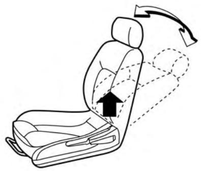 NISSAN LEAF 2018 - Réglage longitudinal - 1