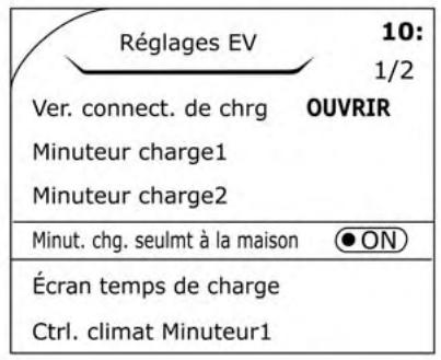 NISSAN LEAF 2018 - REMARQUE : - 2