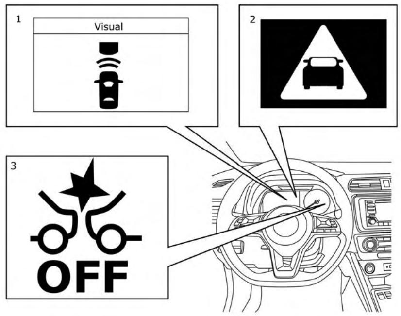 NISSAN LEAF 2018 - AVERTISSEMENT - 2