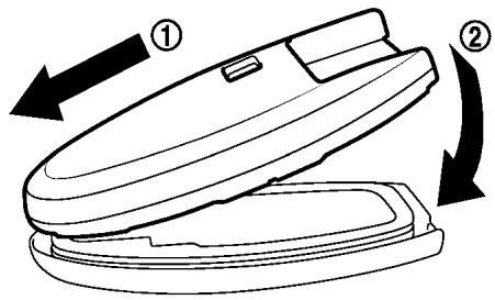 NISSAN LEAF 2018 - MISE EN GARDE - 2