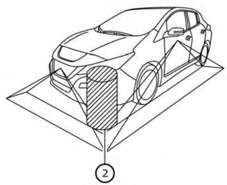 NISSAN LEAF 2018 - RéGLAGE DE L'ÉCRAN - 2