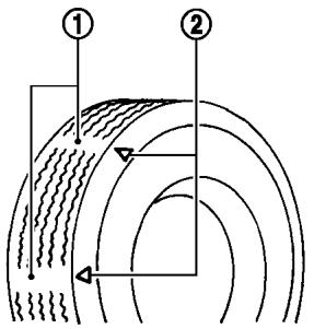 NISSAN LEAF 2018 - AVERTISSEMENT - 1