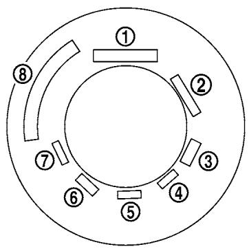 NISSAN LEAF 2018 - Vérification de la pression des pneus - 1