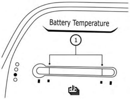 NISSAN LEAF 2018 - Remise à zéro du compteur journalier : - 1