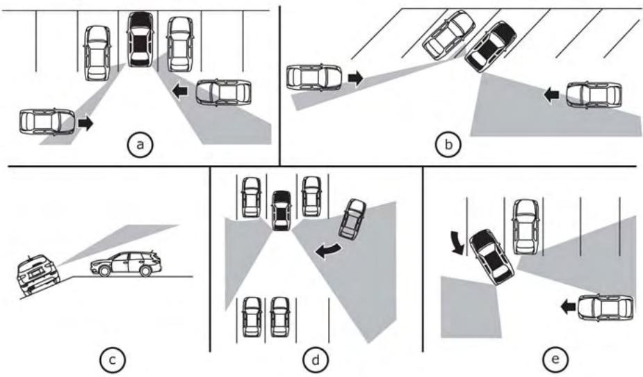 NISSAN LEAF 2018 - REMARQUE: - 1