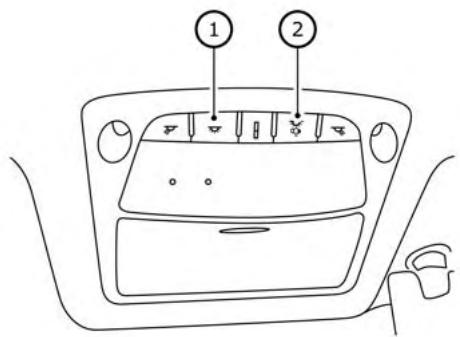 NISSAN LEAF 2018 - AVERTISSEMENT - 1