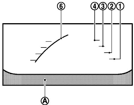 NISSAN LEAF 2018 - AVERTISSEMENT - 1