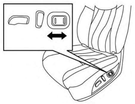 NISSAN LEAF 2018 - Inclinaison du dossier vers l'arrière - 6