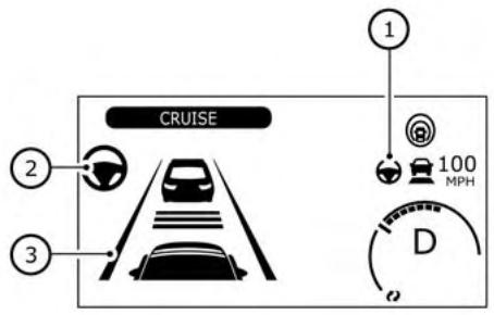 NISSAN LEAF 2018 - Fonctionnement de la direction assistée - 1