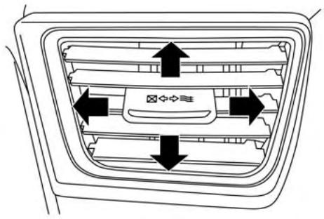 NISSAN LEAF 2018 - BOUCHES D'AIR - 1