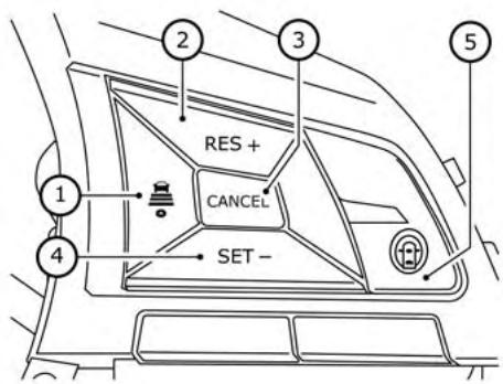 NISSAN LEAF 2018 - Direction assistée - 1