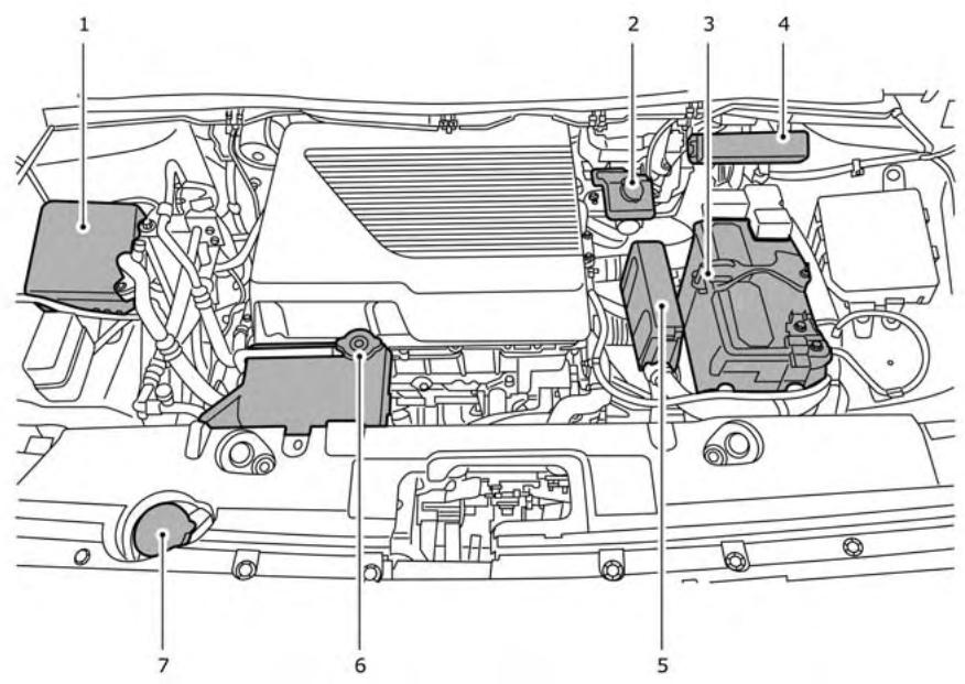NISSAN LEAF 2018 - POINTS DE VERIFICATION DANS LE COMPARTIMENT MOTEUR - 1