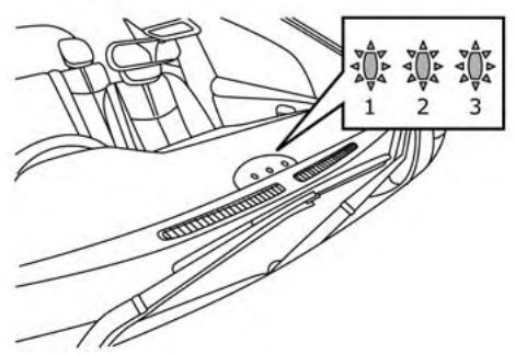 NISSAN LEAF 2018 - TÉMOINS ConnEXES DE CHARGEMENT - 2