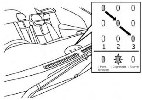 NISSAN LEAF 2018 - Lorsque le connecteur de charge normale est branché incorrectement - 1