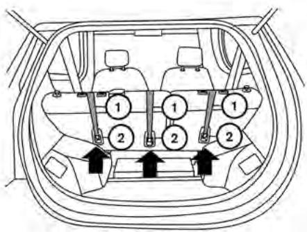 NISSAN LEAF 2018 - Ensemble de retenue d'enfant orienté vers l'avant - étape 8 - 2