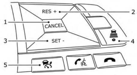 NISSAN LEAF 2018 - MODE DE CONTROLLE D'INTERVALLE - 3