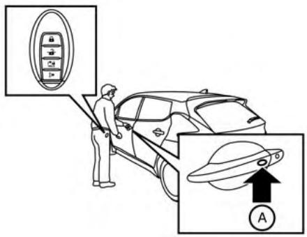 NISSAN LEAF 2018 - MISE EN GARDE - 5