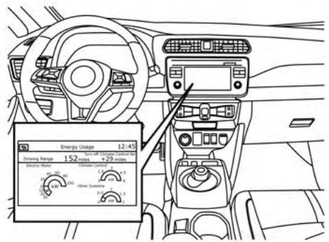 NISSAN LEAF 2018 - FONCTIONNEMENT DU SYSTEME DE CHAUFFAGE-CLIMATISATION AVANT LA CONDUITE - 3