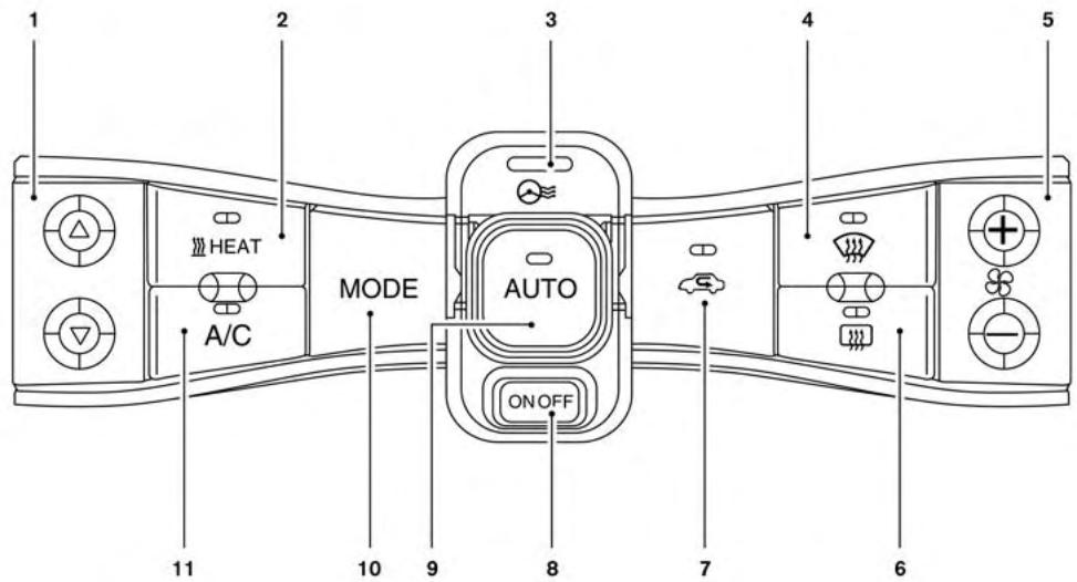 NISSAN LEAF 2018 - Pour désactiver le système - 1