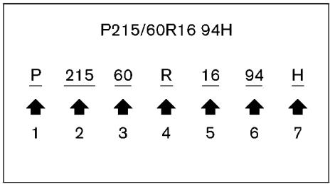 NISSAN LEAF 2018 - Example - 1