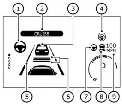 NISSAN LEAF 2018 - Commutateur de direction assistée : - 1