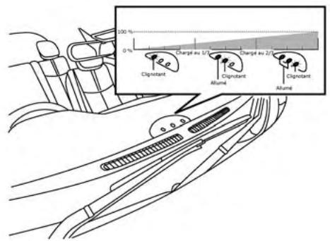 NISSAN LEAF 2018 - Prêt pour la charge immédiate - 1