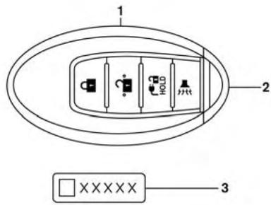 NISSAN LEAF 2018 - REMARQUE: - 1