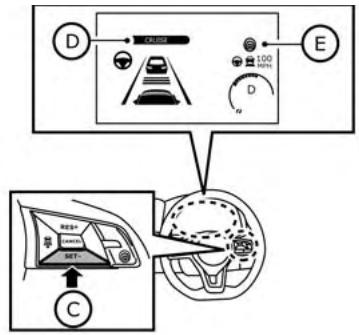 NISSAN LEAF 2018 - REMARQUE: - 2