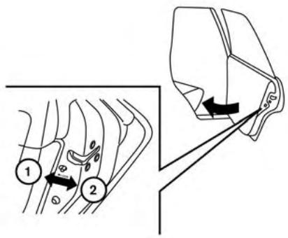 NISSAN LEAF 2018 - REMARQUE: - 1