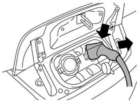 NISSAN LEAF 2018 - Pour commencer une charge normale : - 2