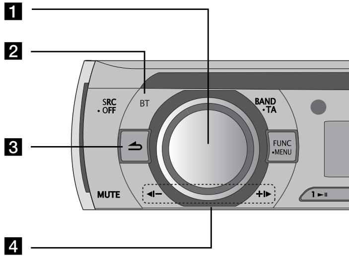 LG XDSS PLUS - Utilisation des touches pour la technologie sans fil Bluetooth - 1