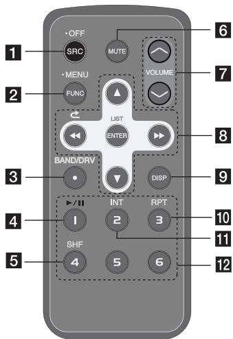 LG XDSS PLUS - telecommande - 1