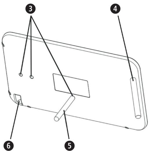 MEDISANA LT 460 - GR Ośnyvieç xρńoŋc - 2