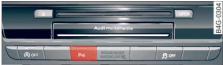 AUDI A7 - Activation ou désactivation - 1